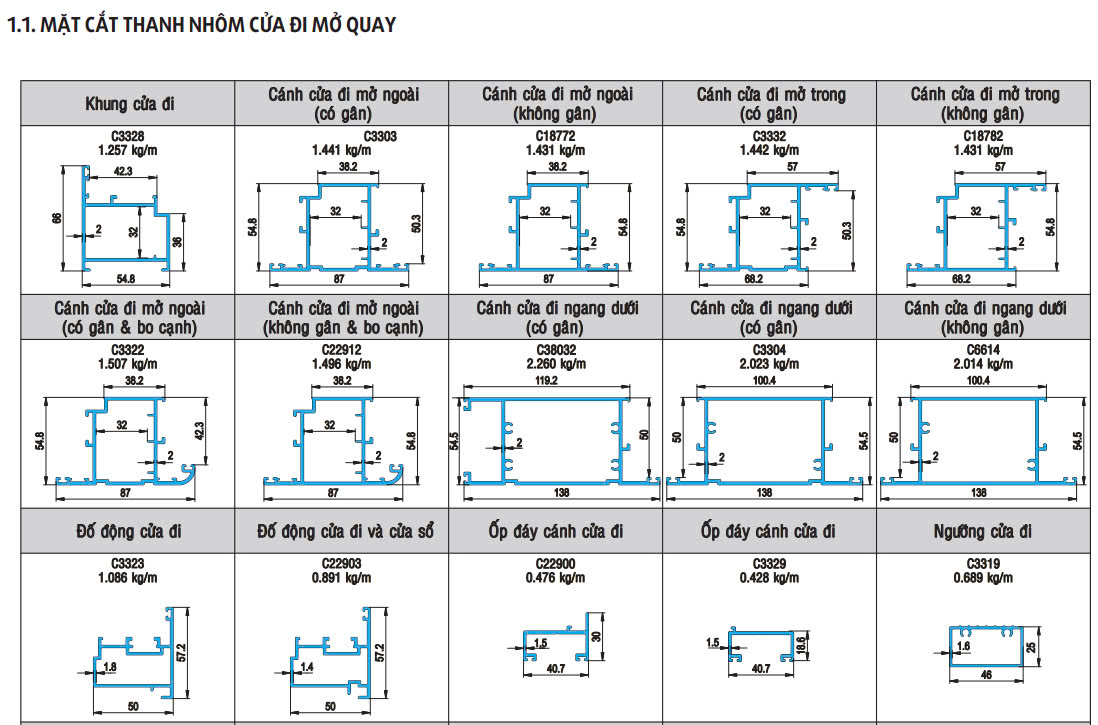 Nhôm xingfa - Queen Door