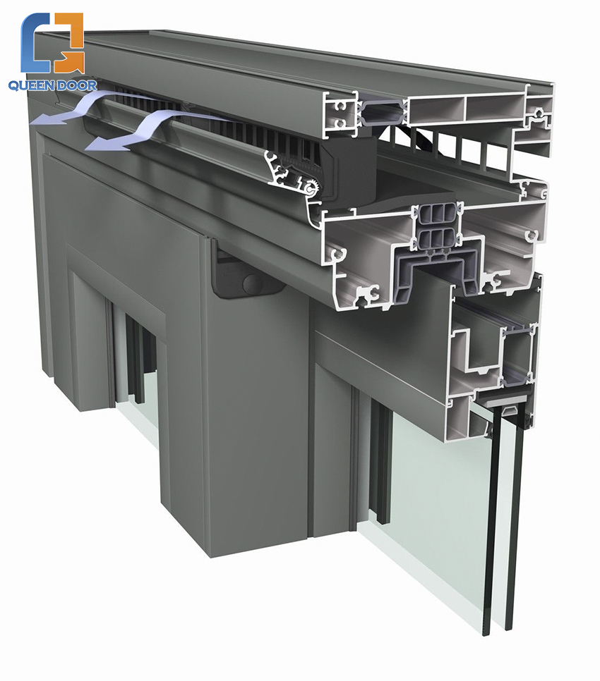 Cơ chế cách nhiệt của nhôm cầu cách nhiệt